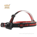 3W LED Zoomable Headlamp